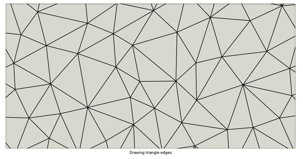 Delaunator Triangle Generation
